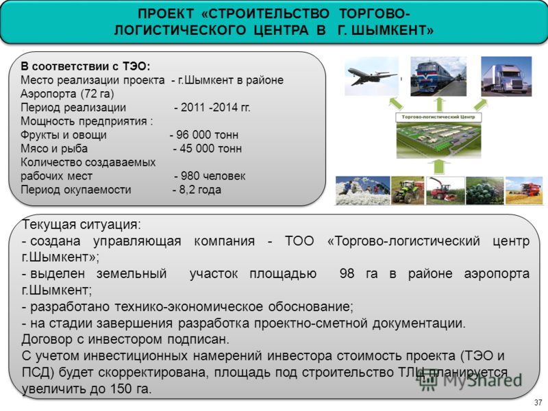 Технико экономическое обоснование дизайн проекта